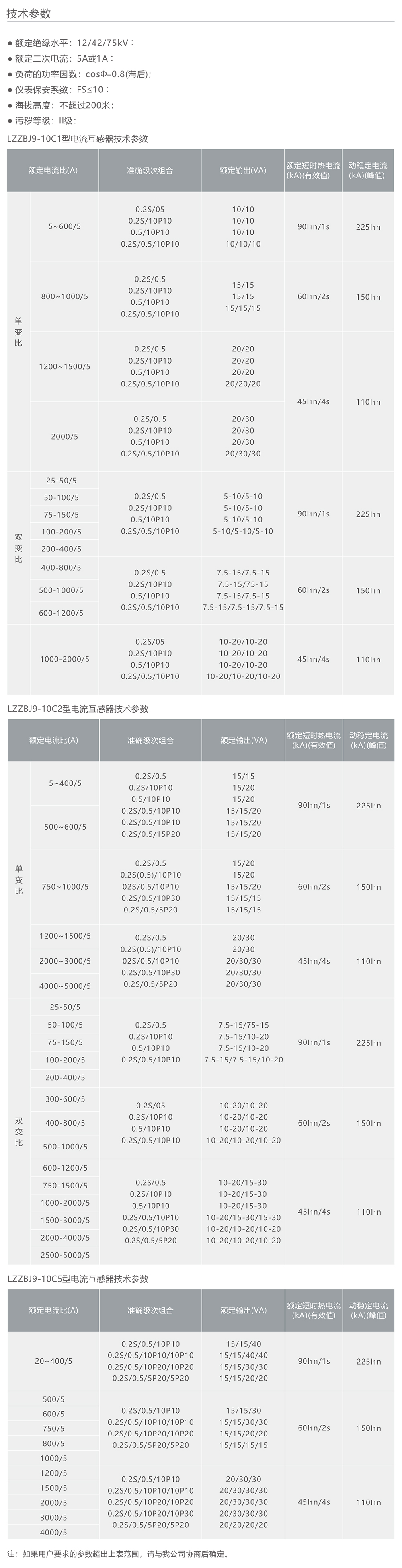 人民电器LZZBJ9-10C 1、2、5 支柱式全封闭浇注绝缘电流互感器 